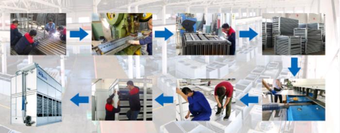 Square Cross Flow Cooling Tower插图3