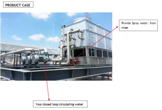 Energy Saving Closed Cooling Tower插图2